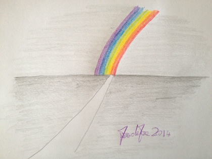 Spesso inizio così le mie meditazioni, con un passaggio tra i vari colori di un arcobaleno.